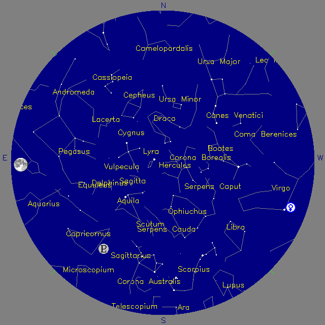Sky Chart