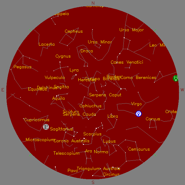Sky Chart