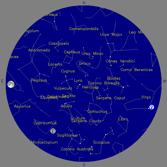 Sky Chart