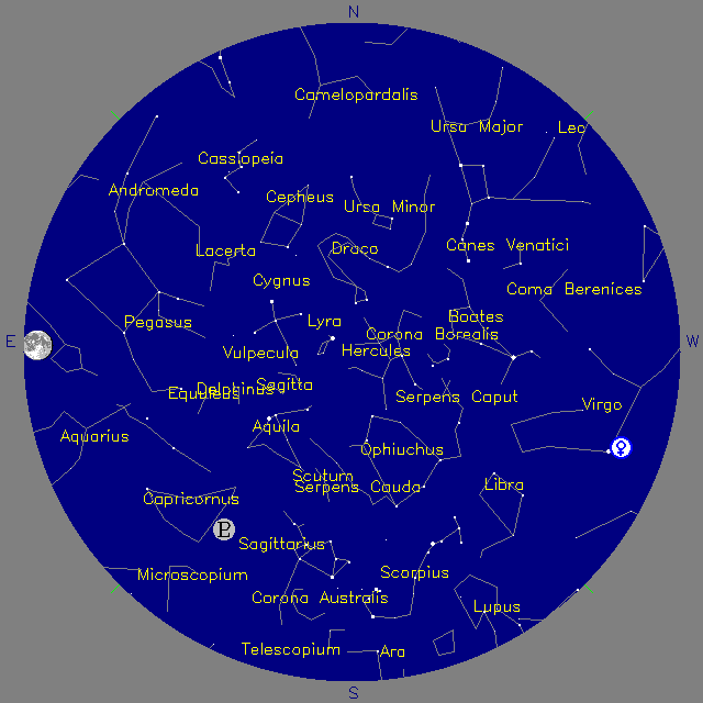 Sky Chart