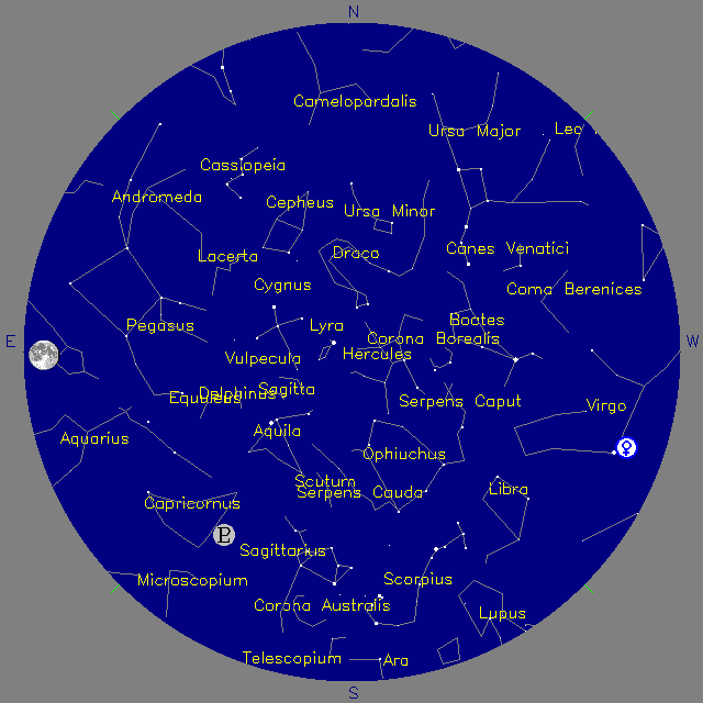 Sky Chart