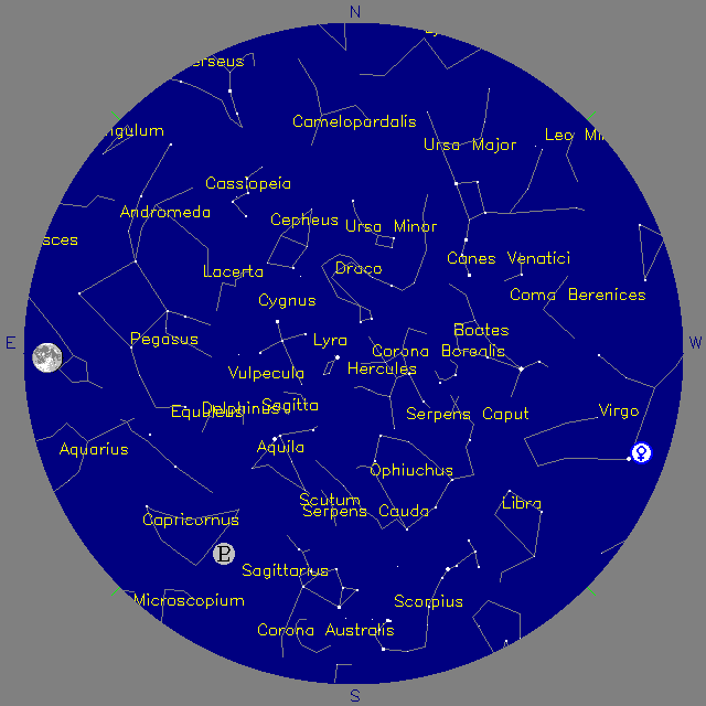 Sky Chart