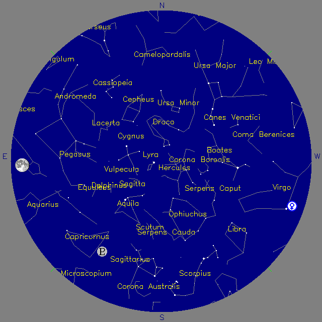 Sky Chart