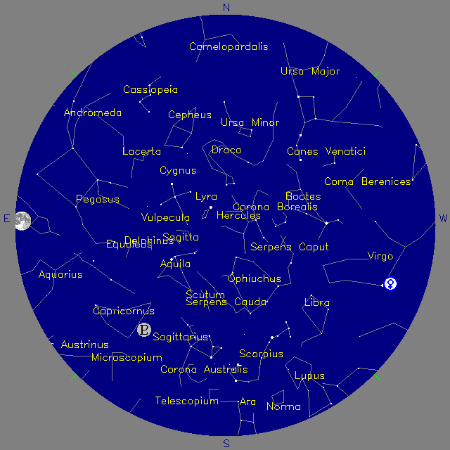 Sky Chart