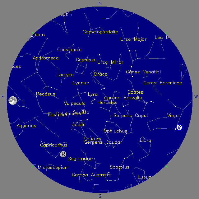 Sky Chart