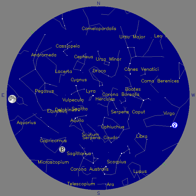 Sky Chart