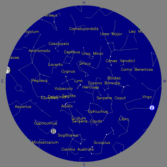 Sky Chart