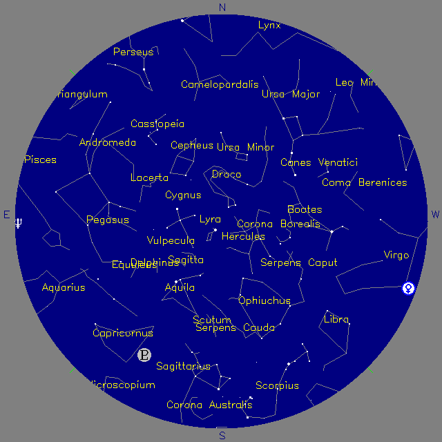 Sky Chart
