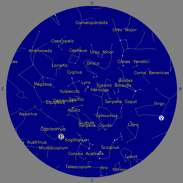 Sky Chart
