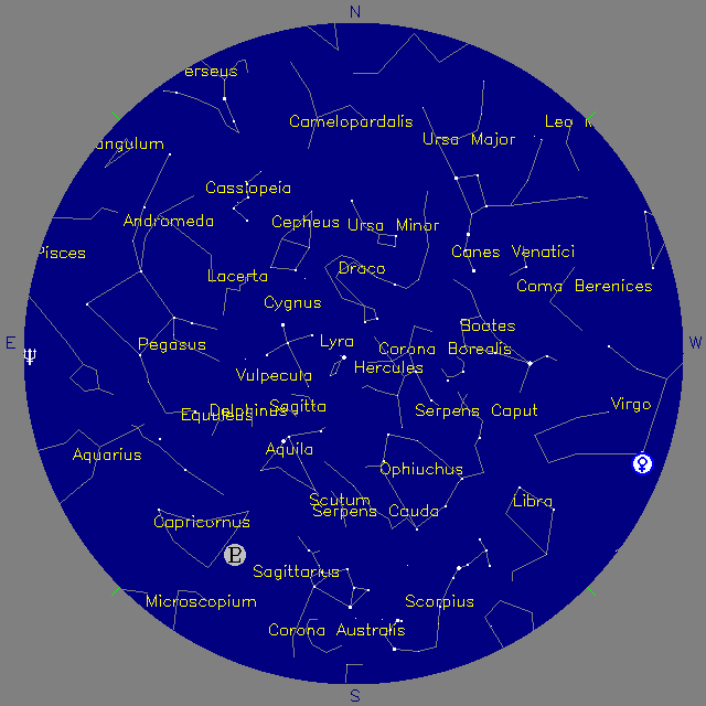 Sky Chart