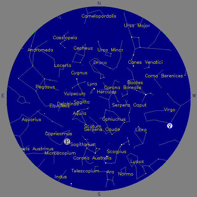 Sky Chart