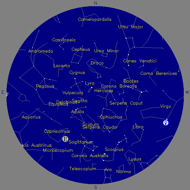 Sky Chart