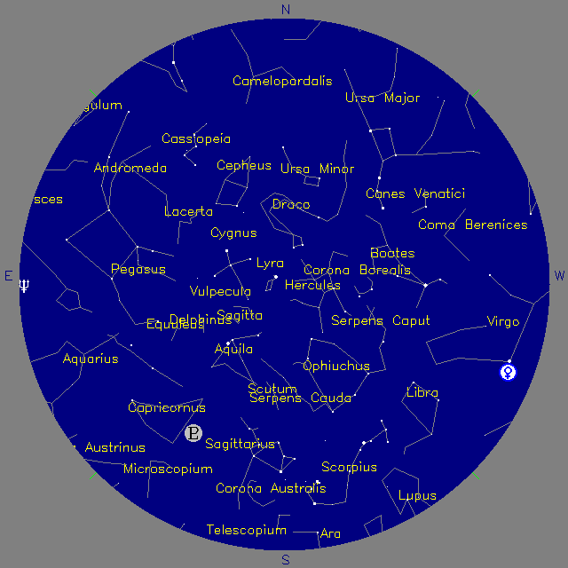 Sky Chart