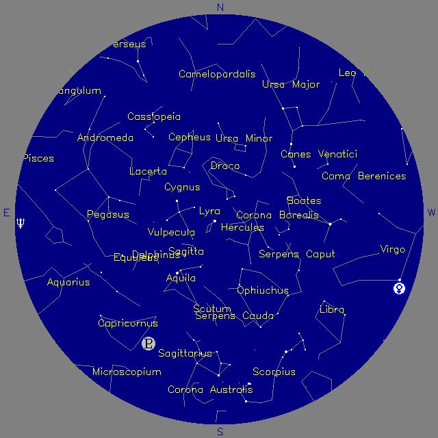 Sky Chart