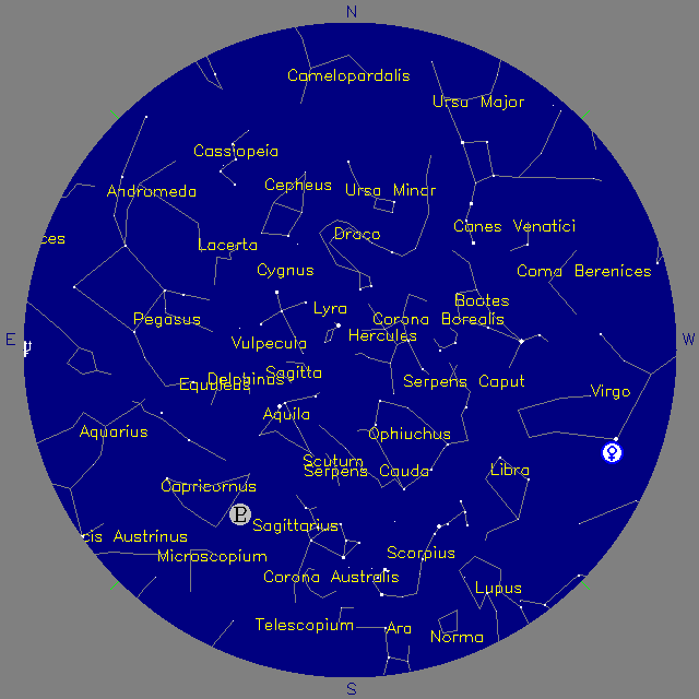 Sky Chart