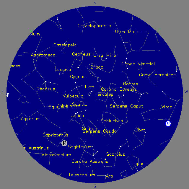 Sky Chart