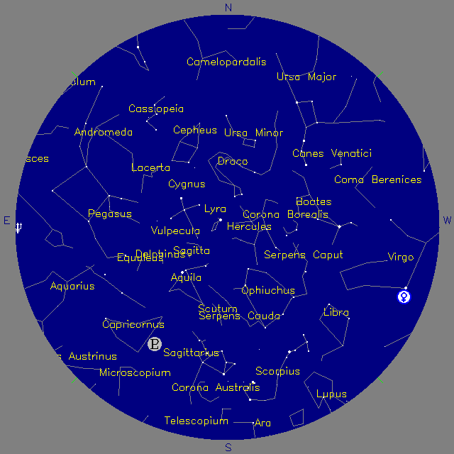 Sky Chart