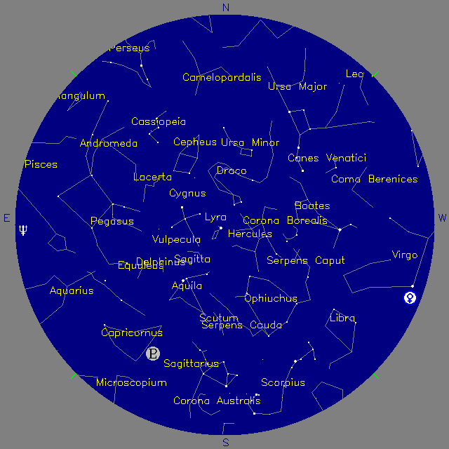 Sky Chart
