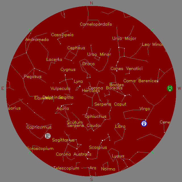 Sky Chart