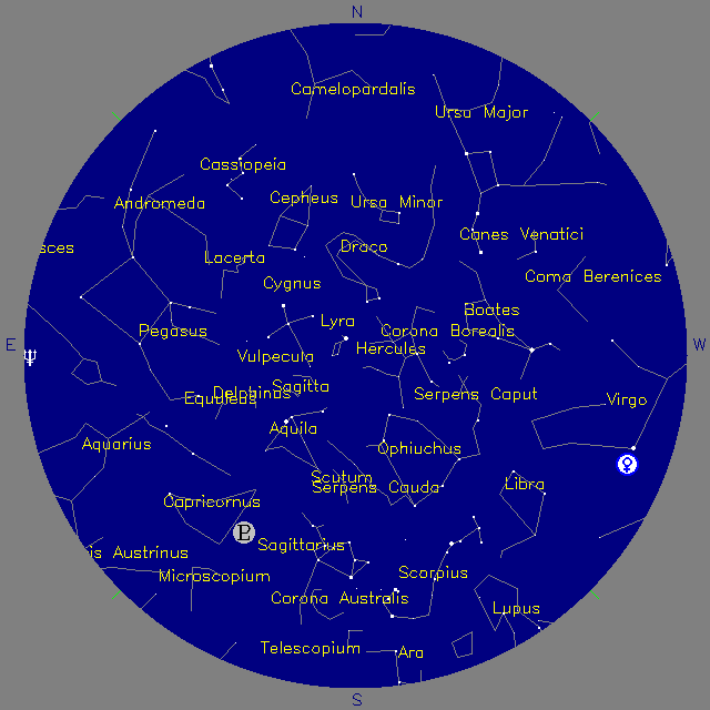 Sky Chart
