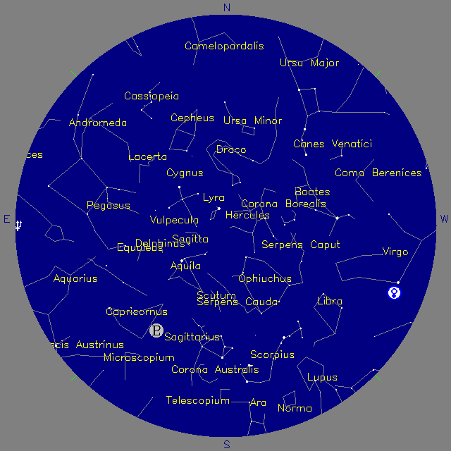 Sky Chart