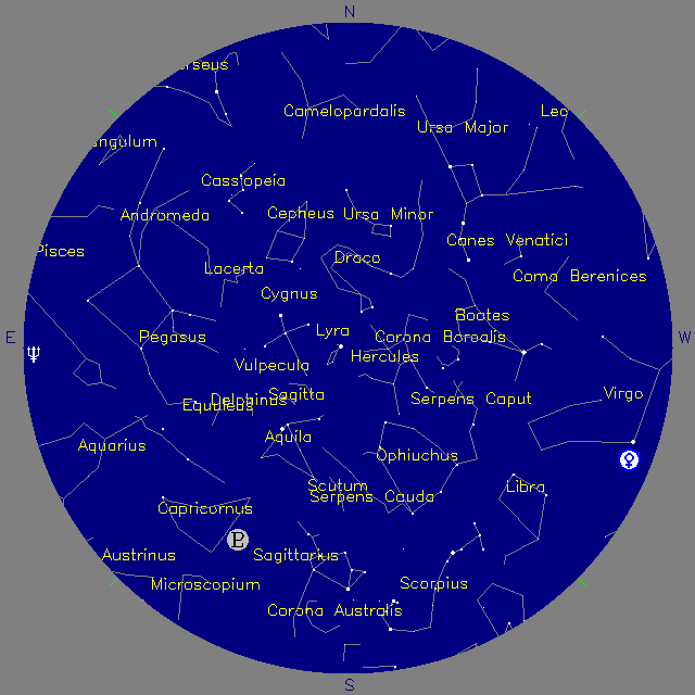 Sky Chart