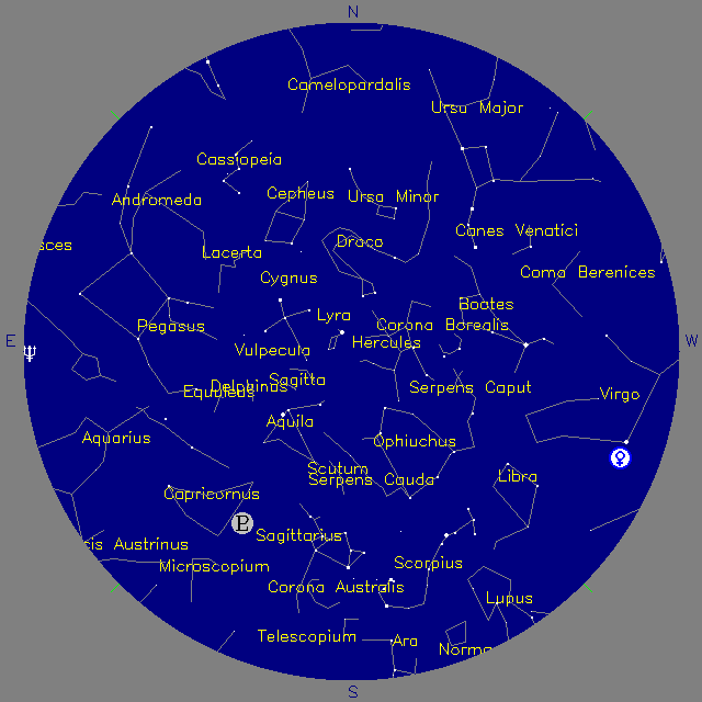 Sky Chart