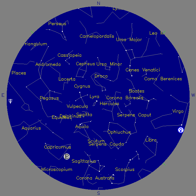 Sky Chart