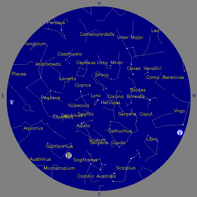 Sky Chart