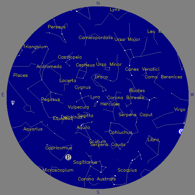 Sky Chart