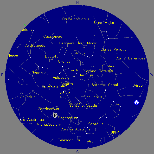 Sky Chart