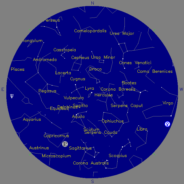 Sky Chart