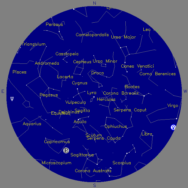 Sky Chart