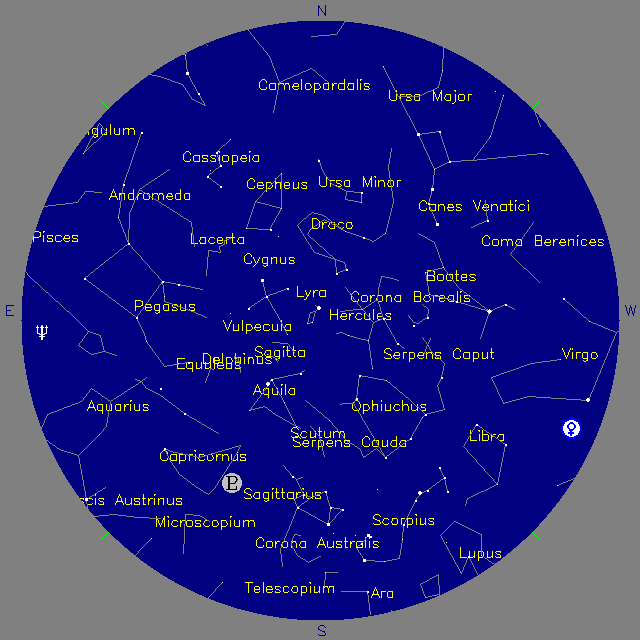 Sky Chart