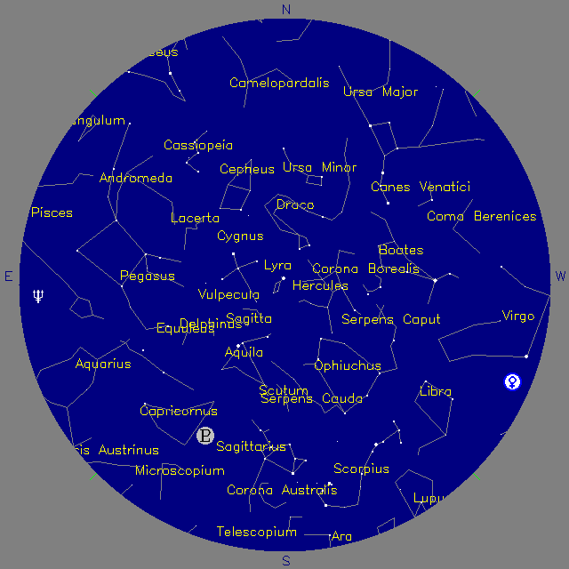 Sky Chart