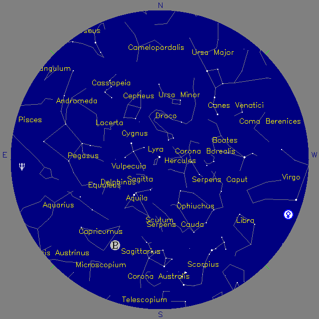 Sky Chart