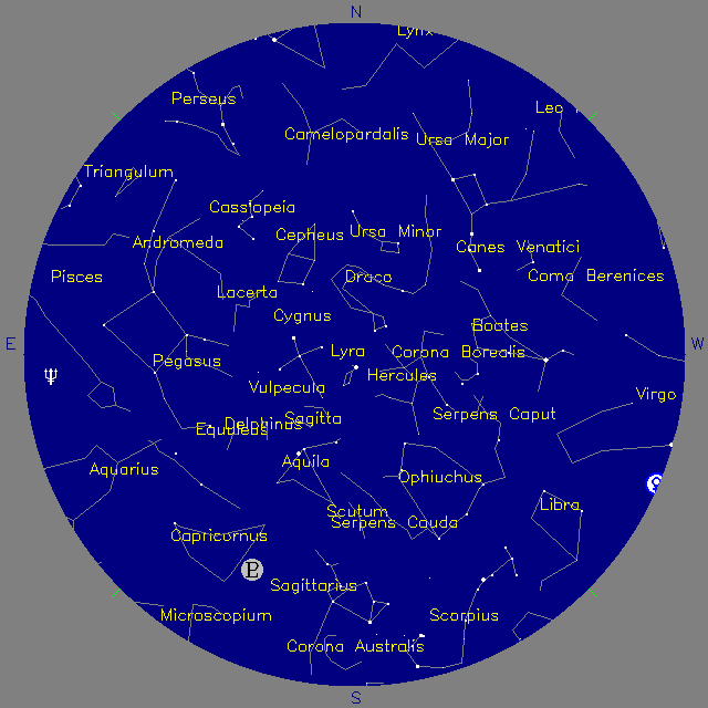 Sky Chart