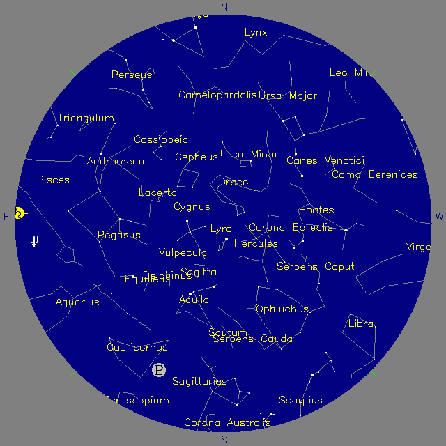 Sky Chart