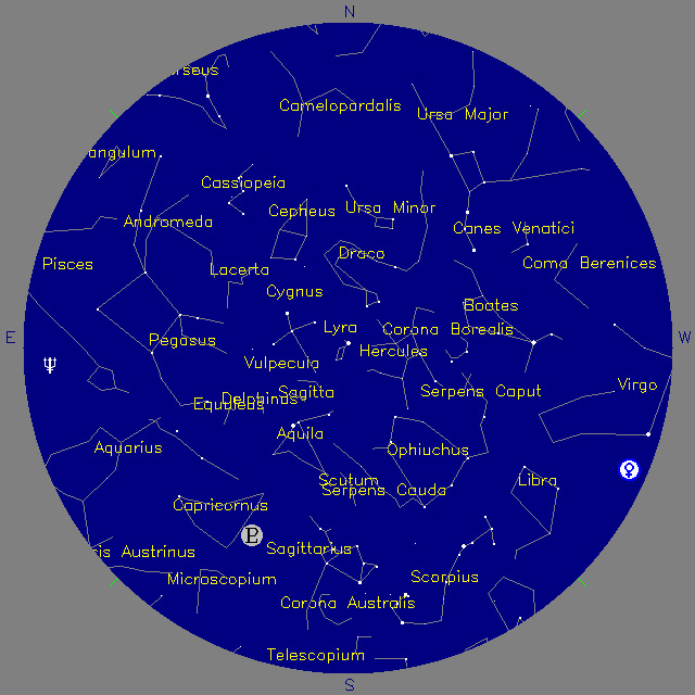 Sky Chart