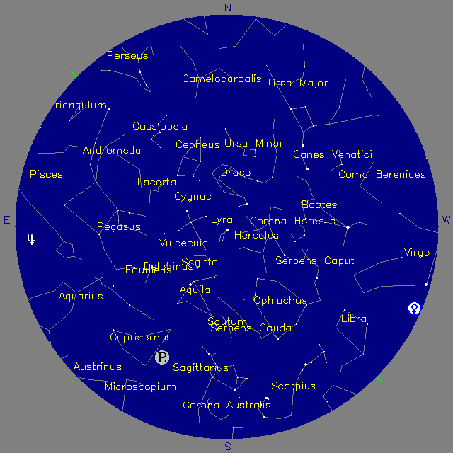 Sky Chart