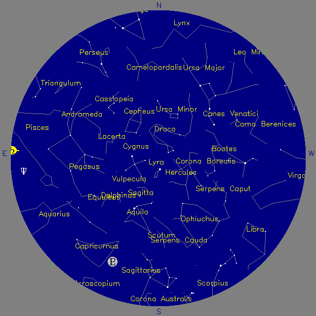 Sky Chart