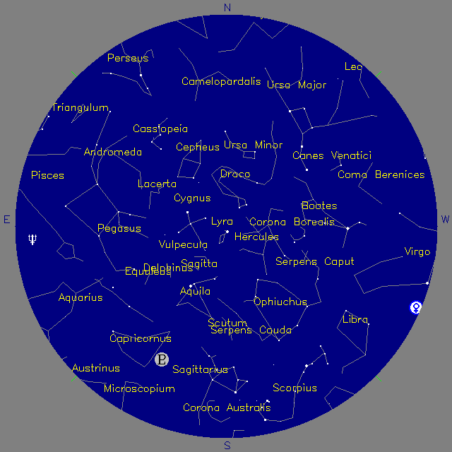 Sky Chart