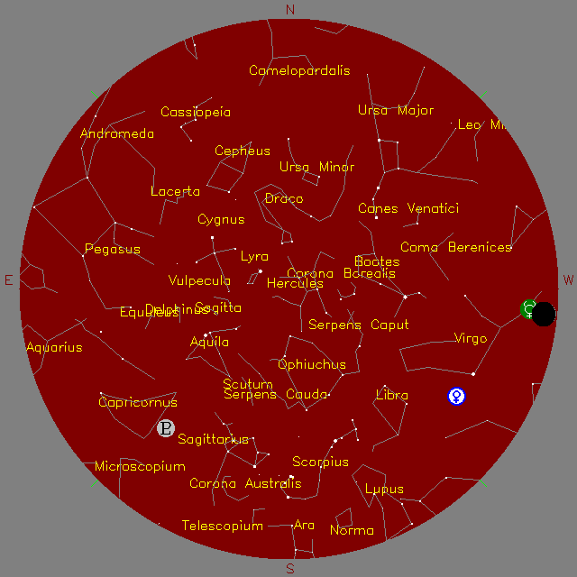 Sky Chart