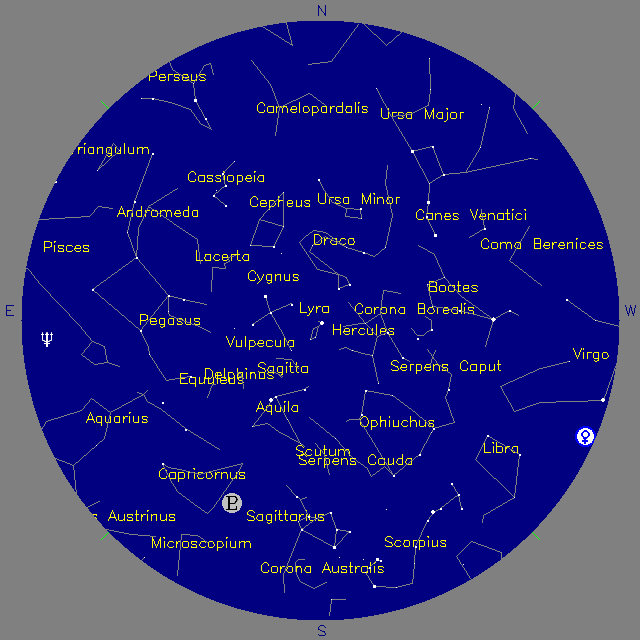 Sky Chart