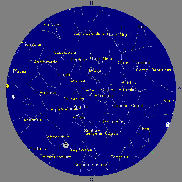 Sky Chart