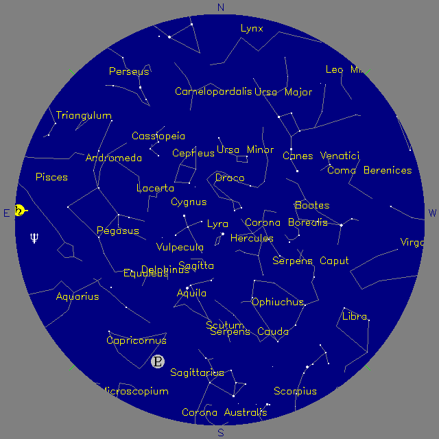 Sky Chart