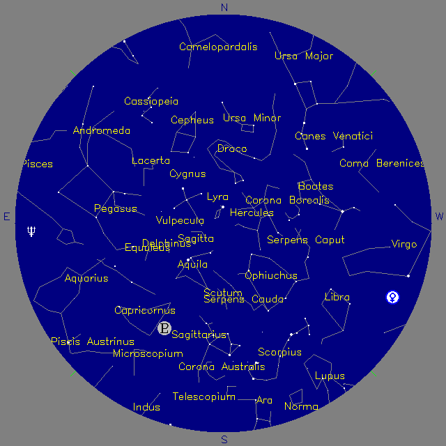 Sky Chart