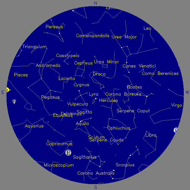 Sky Chart