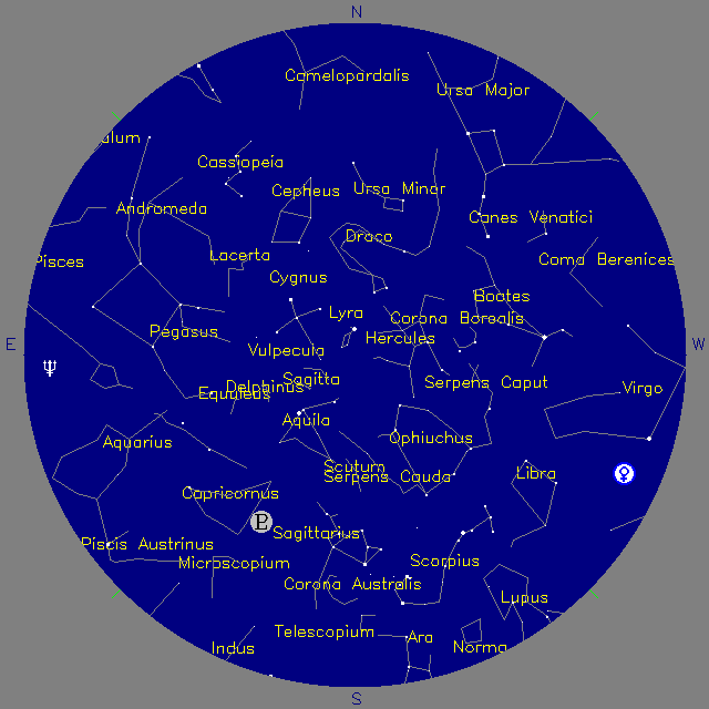 Sky Chart