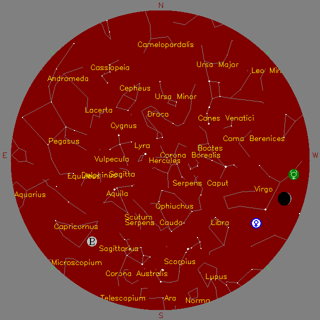 Sky Chart